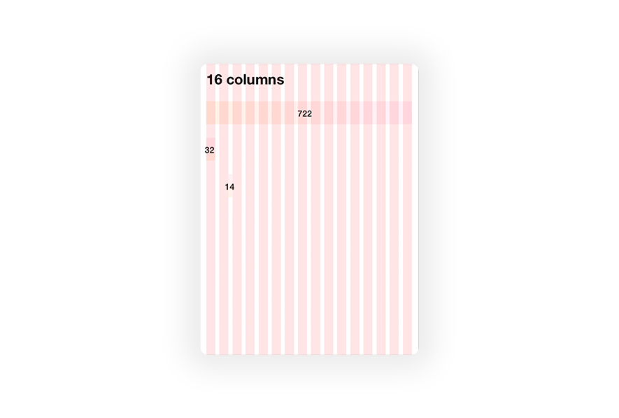 Design System Grid - Medium