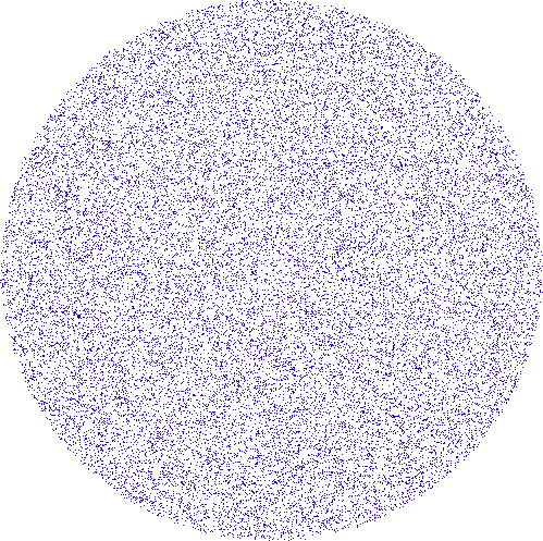 Blue Noise Circle